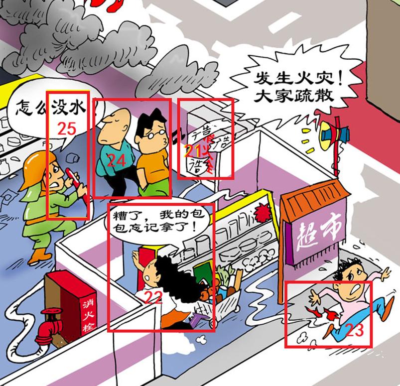 看图查隐患漫画图52处图片