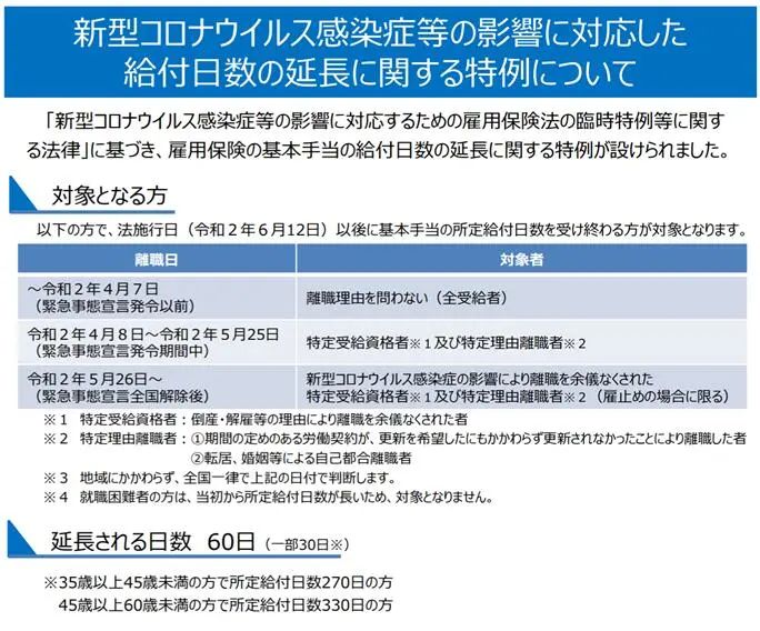 日本男子失业3年0开销生活(日本男子失业3年0开销生活的)