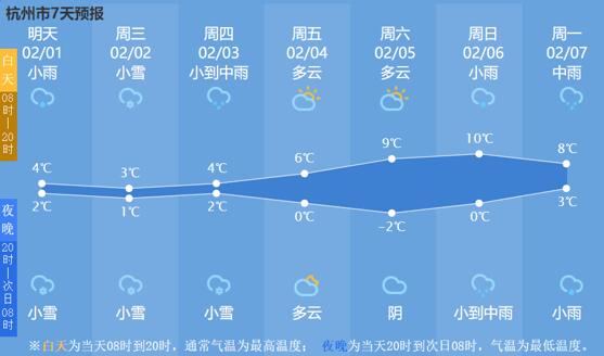 银装素裹杭州临安冬日雪景可以有多美