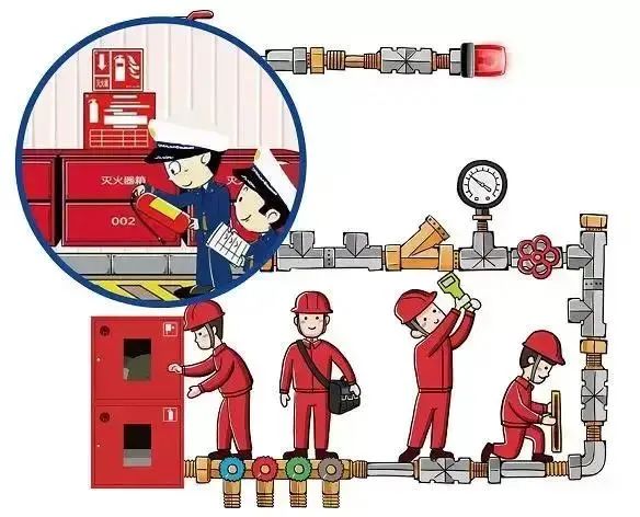 節後復工消防安全不放鬆