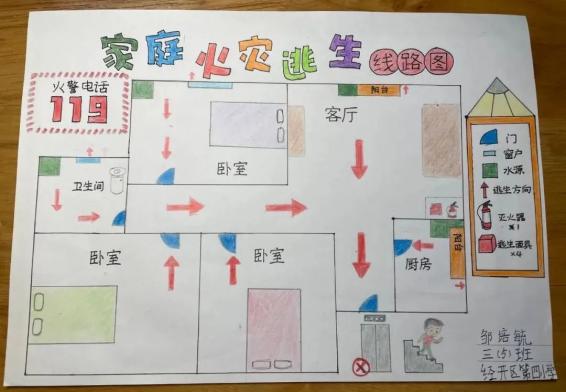 快來領獎品繪製家庭防火逃生圖第一期獲獎結果公佈