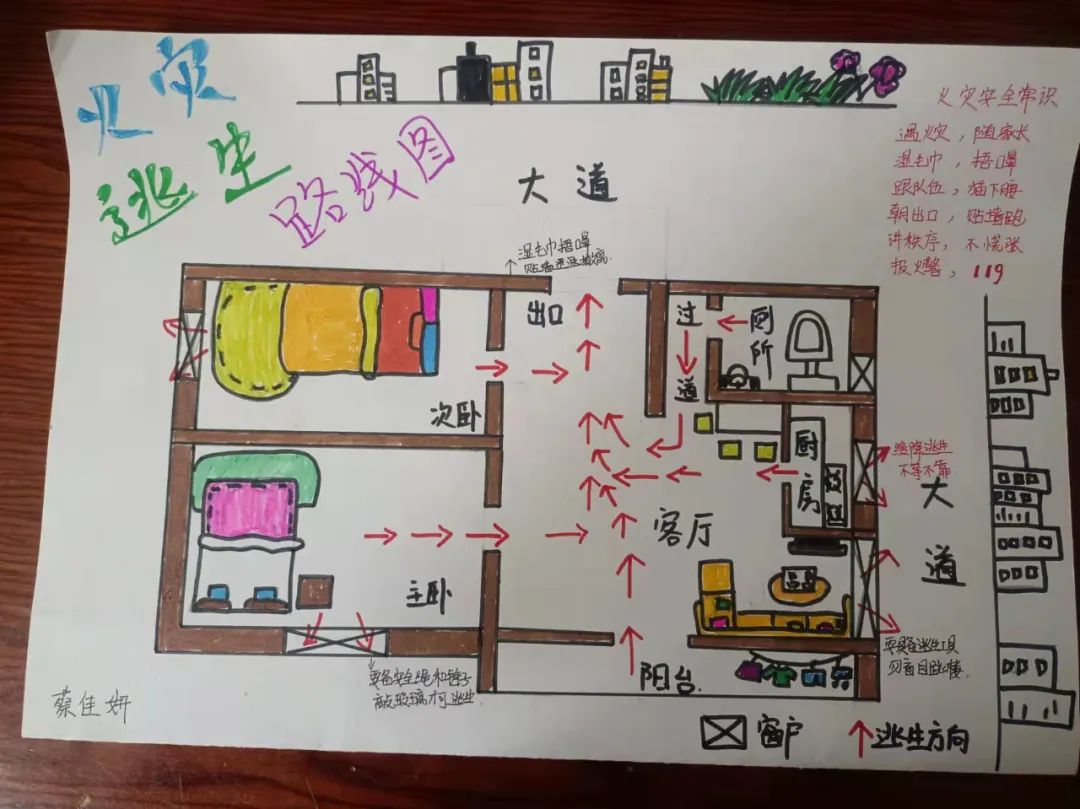 快来领奖品!绘制家庭防火逃生图第一期获奖结果公布