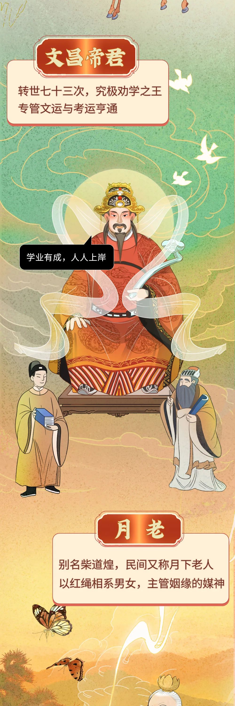 2022虎年中国神仙图鉴