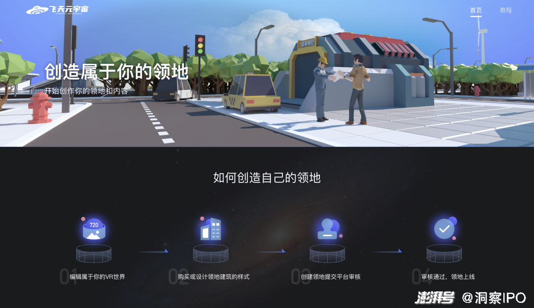 图片来源:飞天云动官网