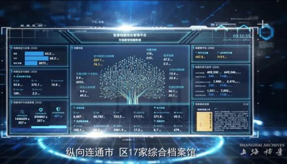 數(shù)字賦能檔案，科技引領(lǐng)發(fā)展：帶你發(fā)現(xiàn)文理兼容的上海檔案