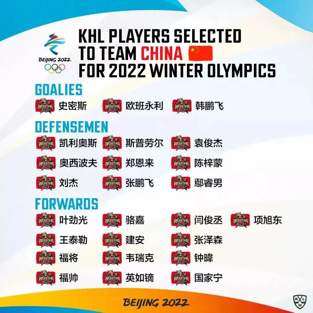 背后对中国冰球来说归化到底意味着什么