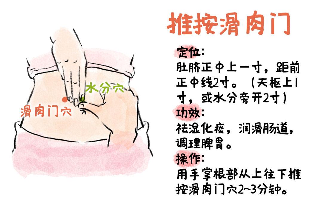 身体上这6个地方就是你瘦下来的密码