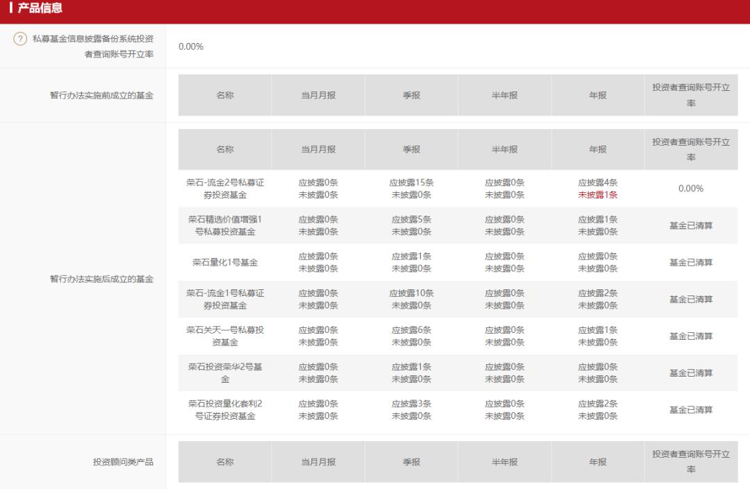 中国证券投资基金业协会网站截图