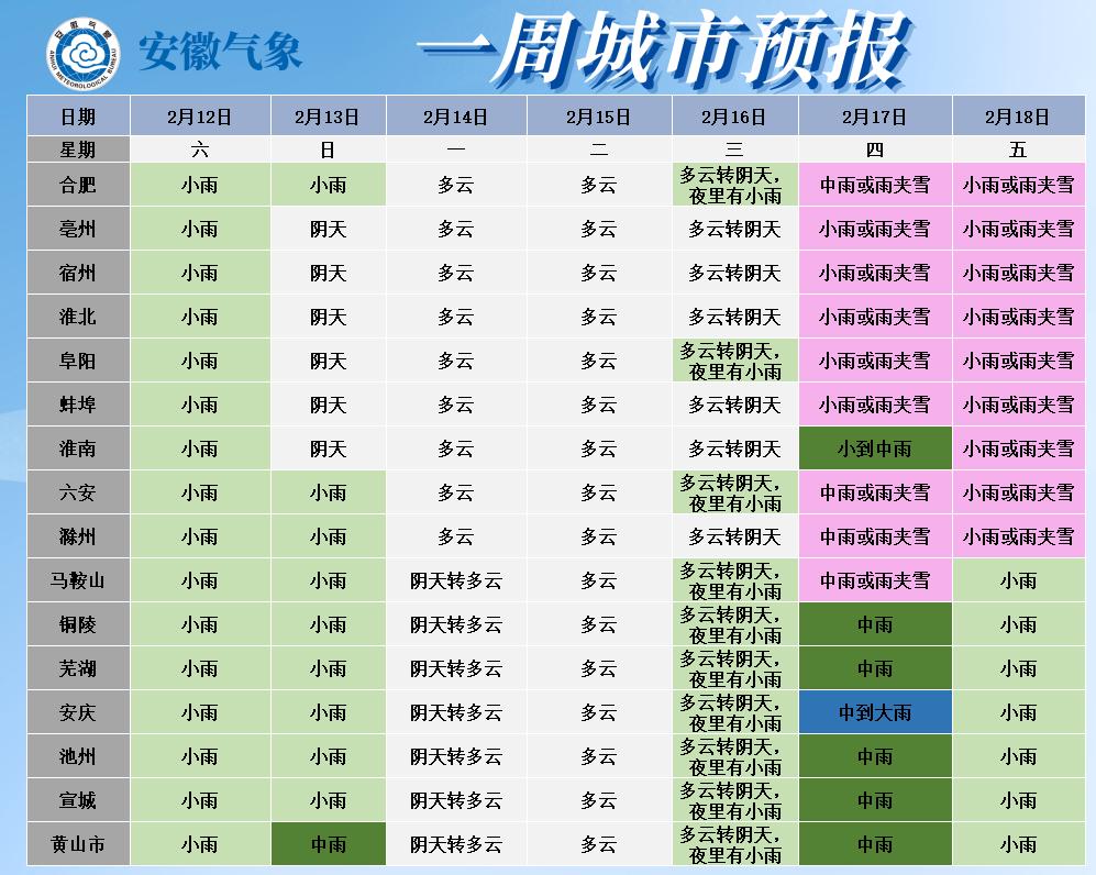 11六安春来天气大反转