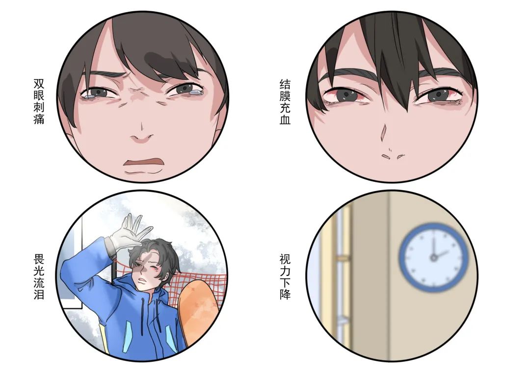 不论滑雪小白还是滑雪大神您都需要了解雪盲是什么