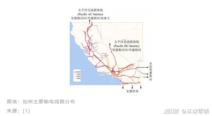 加州计划300亿美元升级电网,美国为何经常遭遇停电