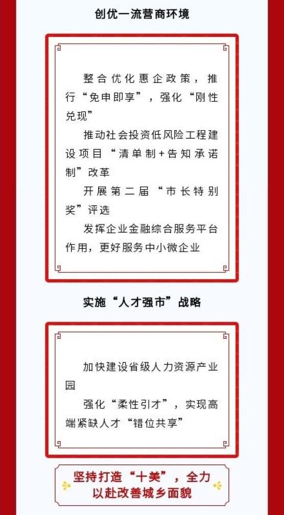 【图解】2022年三河市政府工作报告