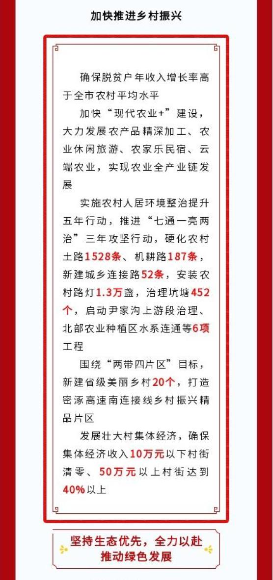 【图解】2022年三河市政府工作报告