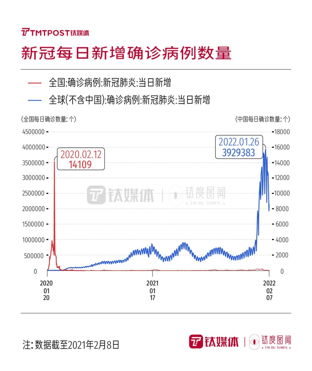 ppi指数走势图2021 624.jpg