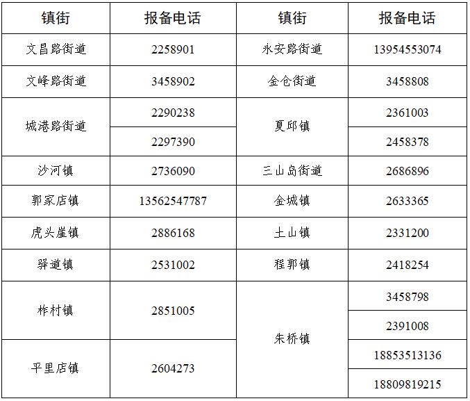 國內最新疫情動態附中高風險區名單