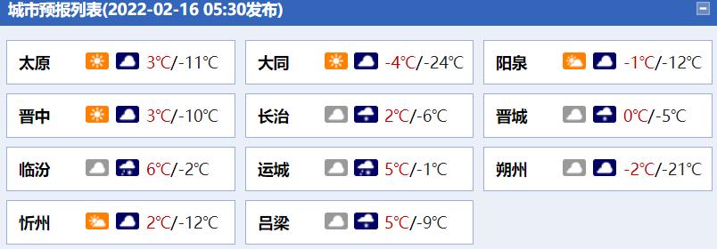 山晚早新闻丨苏州初筛发现60份阳性环境样本；出访队伍中2人核酸阳性中国女篮推迟回(图7)