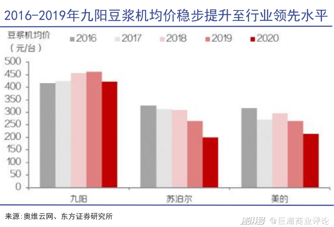 代谢饮是智商税吗 969.png