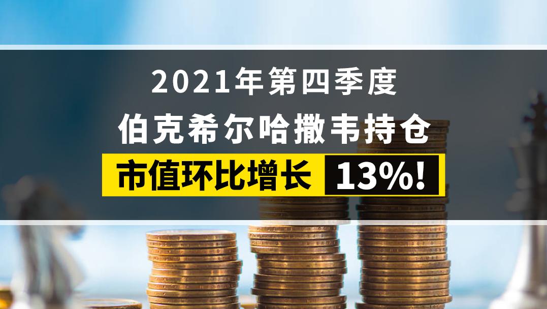 2021年第四季度，伯克希尔·哈撒韦持仓市值环比增13%