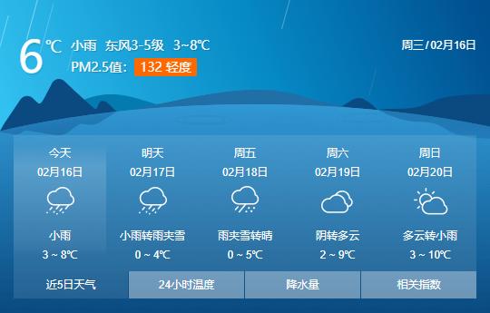 宜昌市有一次降水過程發生湖北省主要城市未來一周天氣預報雨雪天氣又