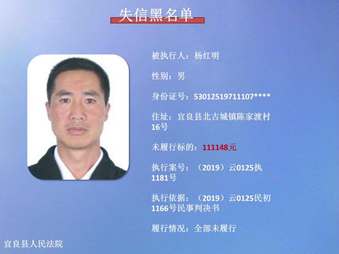 宜良县人民法院失信被执行人名单2022年第1期