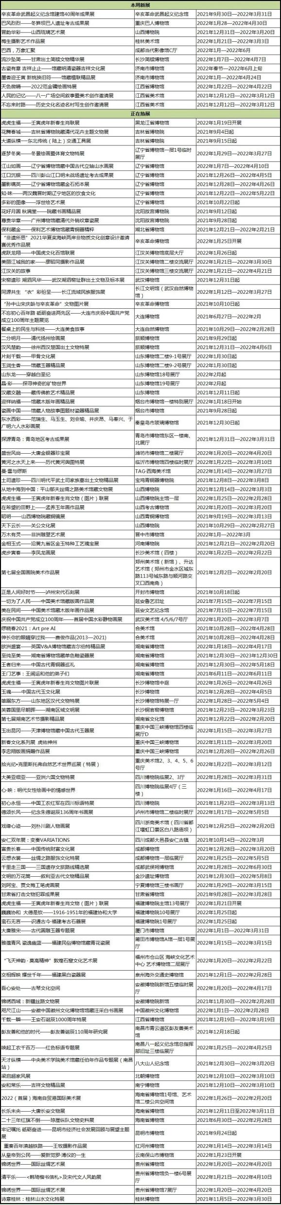 中国古美術 漢唐時期 敦煌遺珠 最新探寶 佛教七寶琉璃-