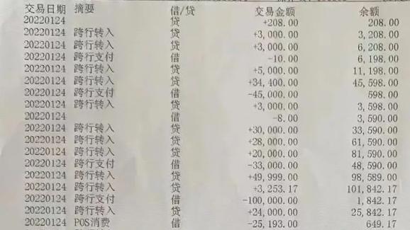 出售银行卡非法获利 东丰男子被处理