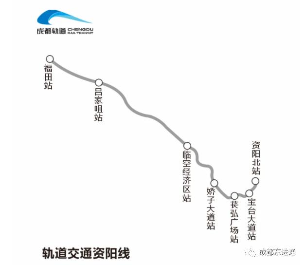 成都地鐵131817號線最新進展