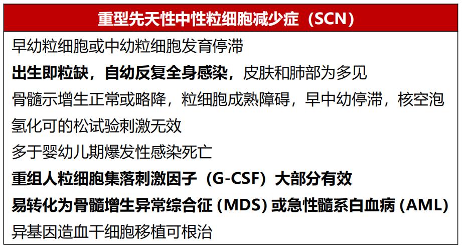 scn的臨床特徵先天性粒細胞減少症是指患者外周血中性粒細胞絕對值