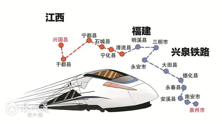 兴泉铁路走向图图片