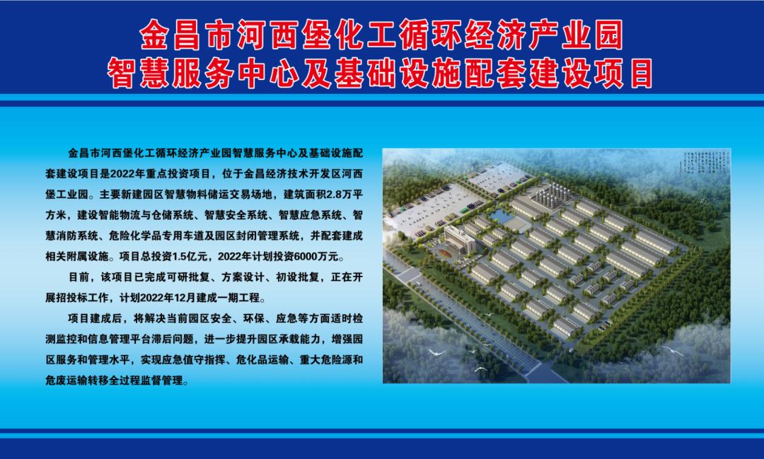 金昌市河西堡化工循环经济产业园智慧服务中心及基础设施配套建设项目