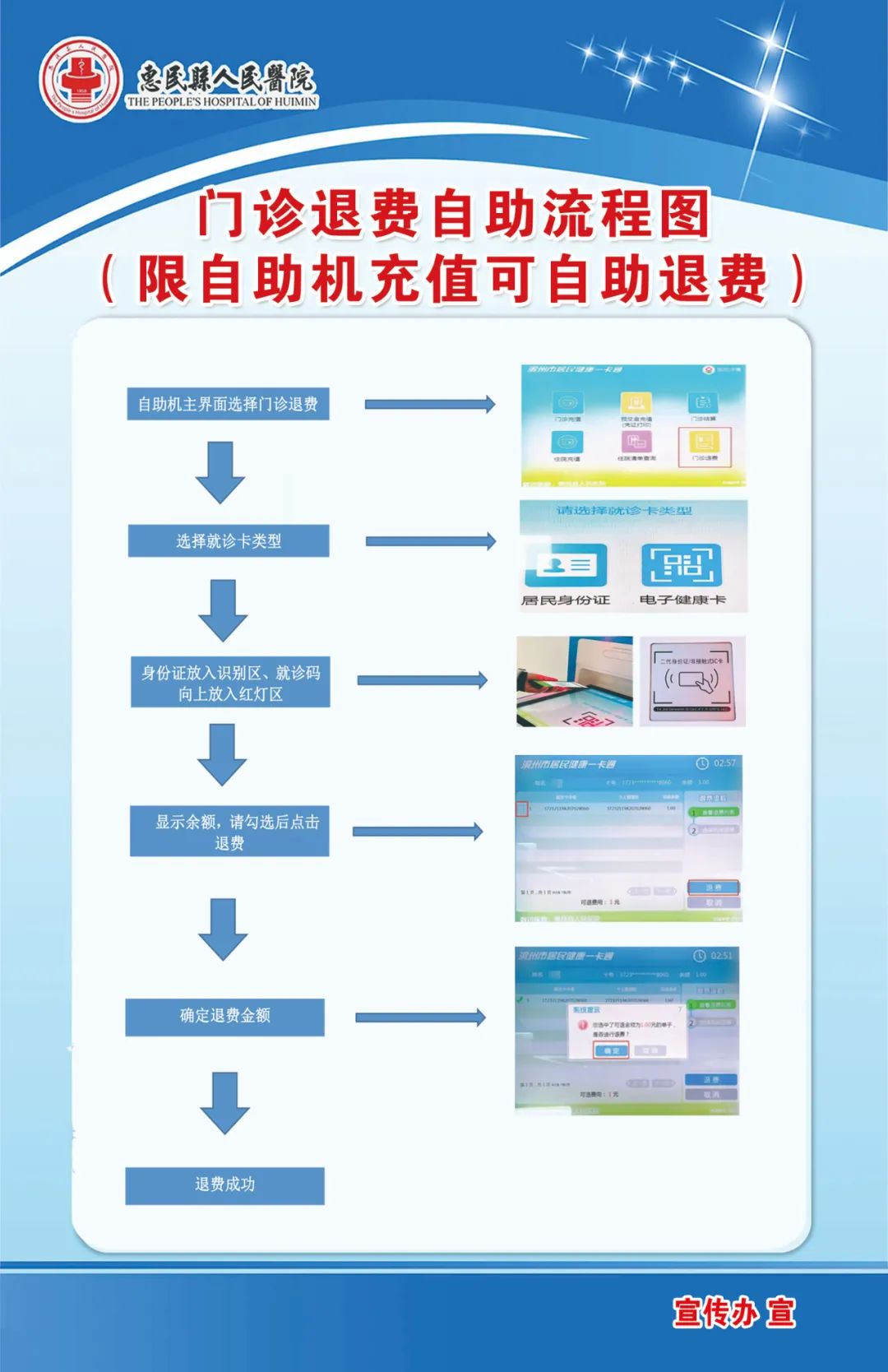 北京医院号贩子代诊挂号联系方式-您只需拨通电话，剩下的事我来办理的简单介绍