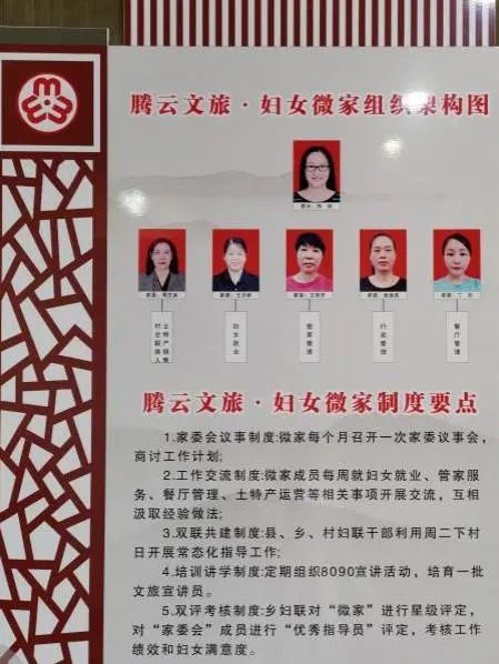 妇女微家简介图片