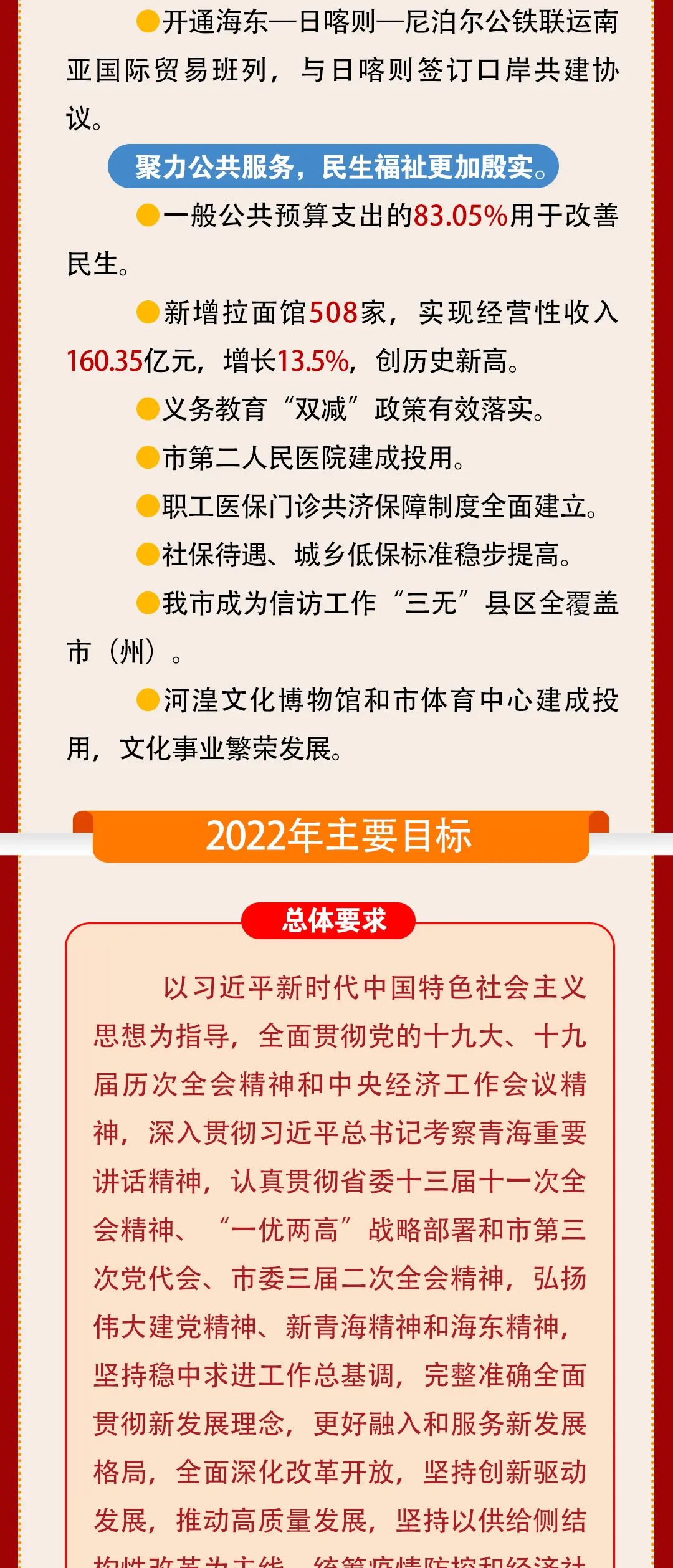 聚焦两会一图读懂丨海东市政府工作报告