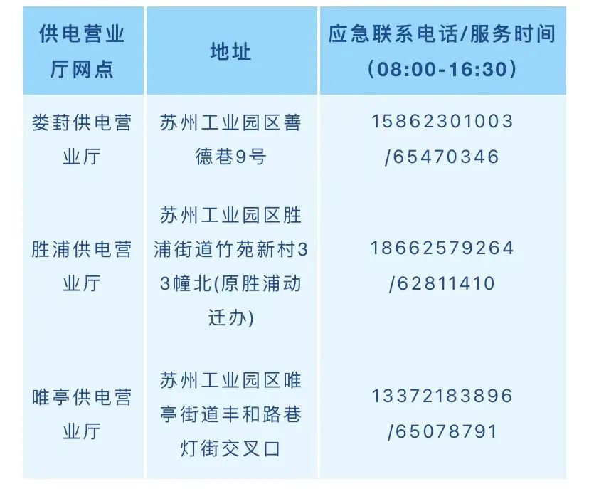 注意苏州水电气有线电视相关业务调整