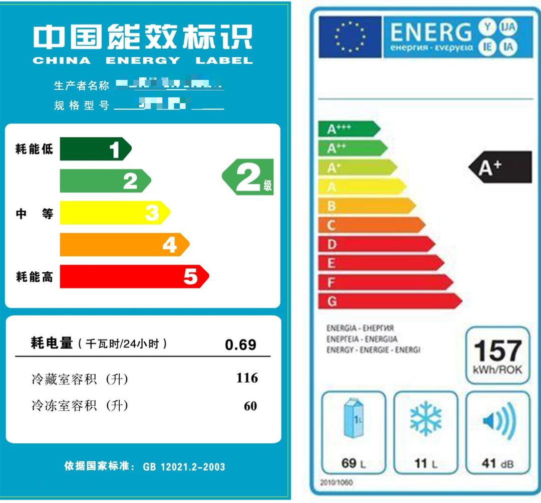 冰箱小贴纸,暗藏大学问丨学术光华