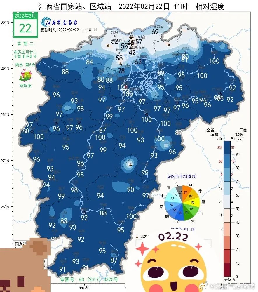 1℃今天上午11時,↓↓↓寧都縣↓↓↓石城縣也加入了下雪