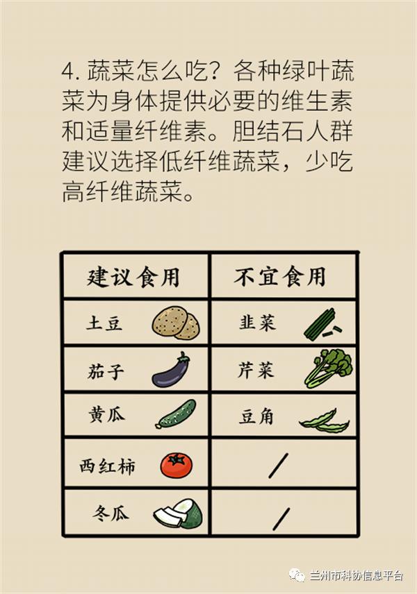 胆结石患者怎么吃吃货指南抓紧收藏