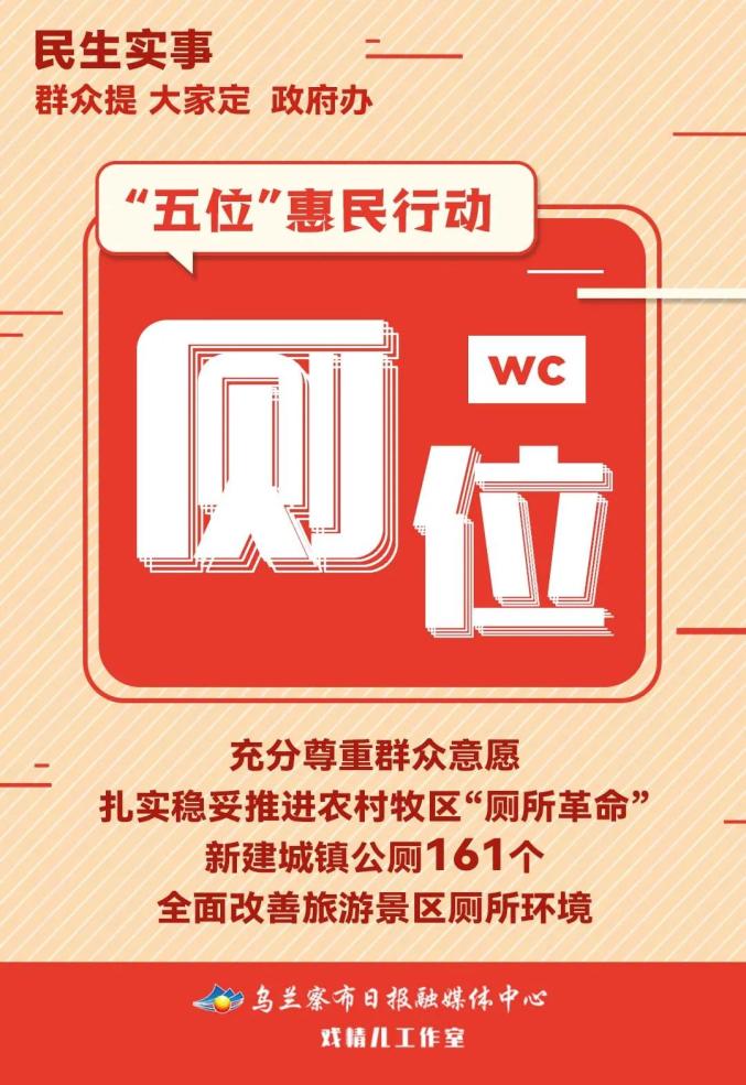 海报2022乌兰察布市五位惠民行动暖人心