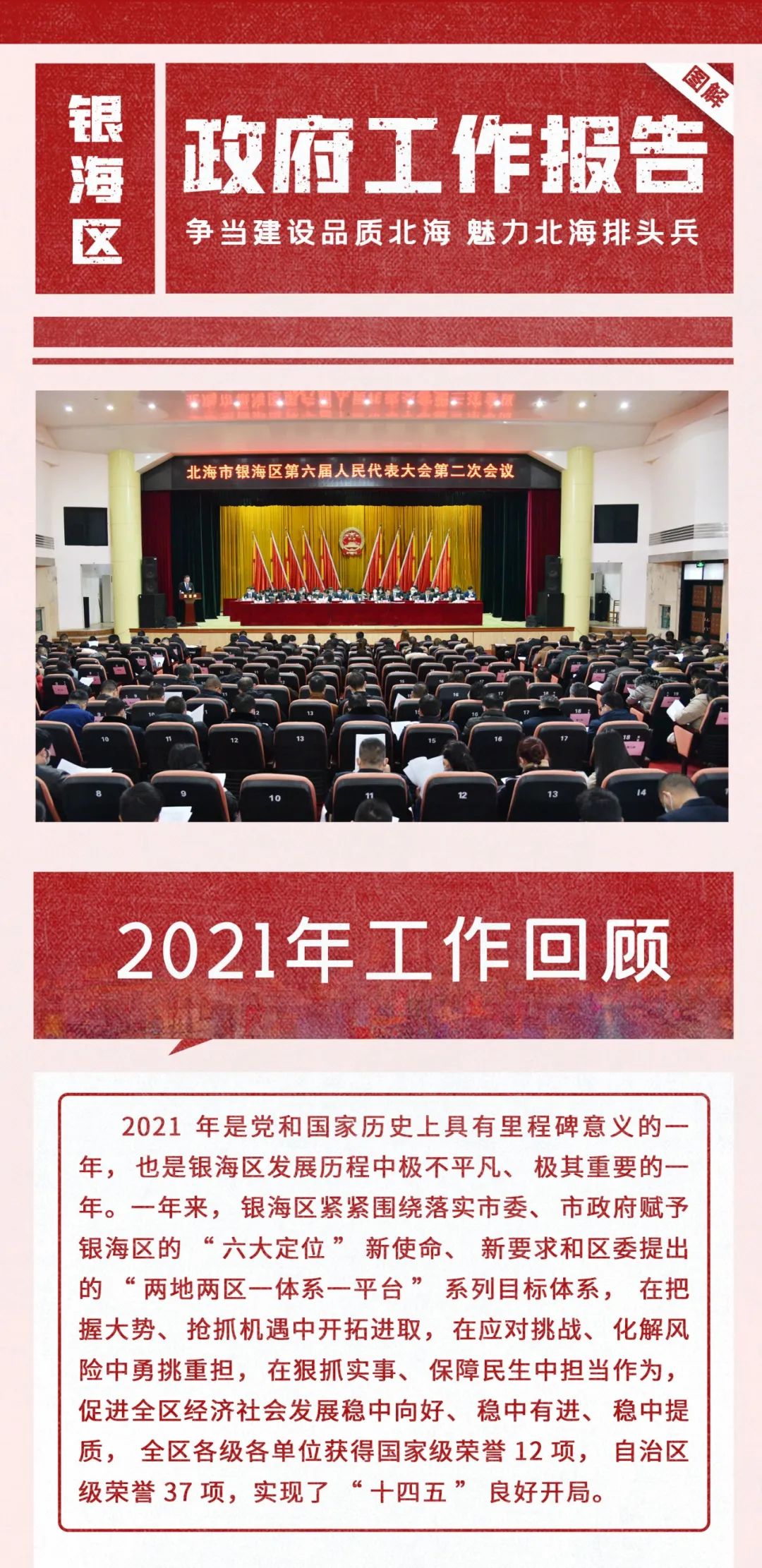 聚焦两会一图读懂2021年银海区政府工作报告