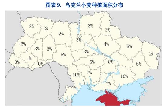 乌克兰产粮区地图图片