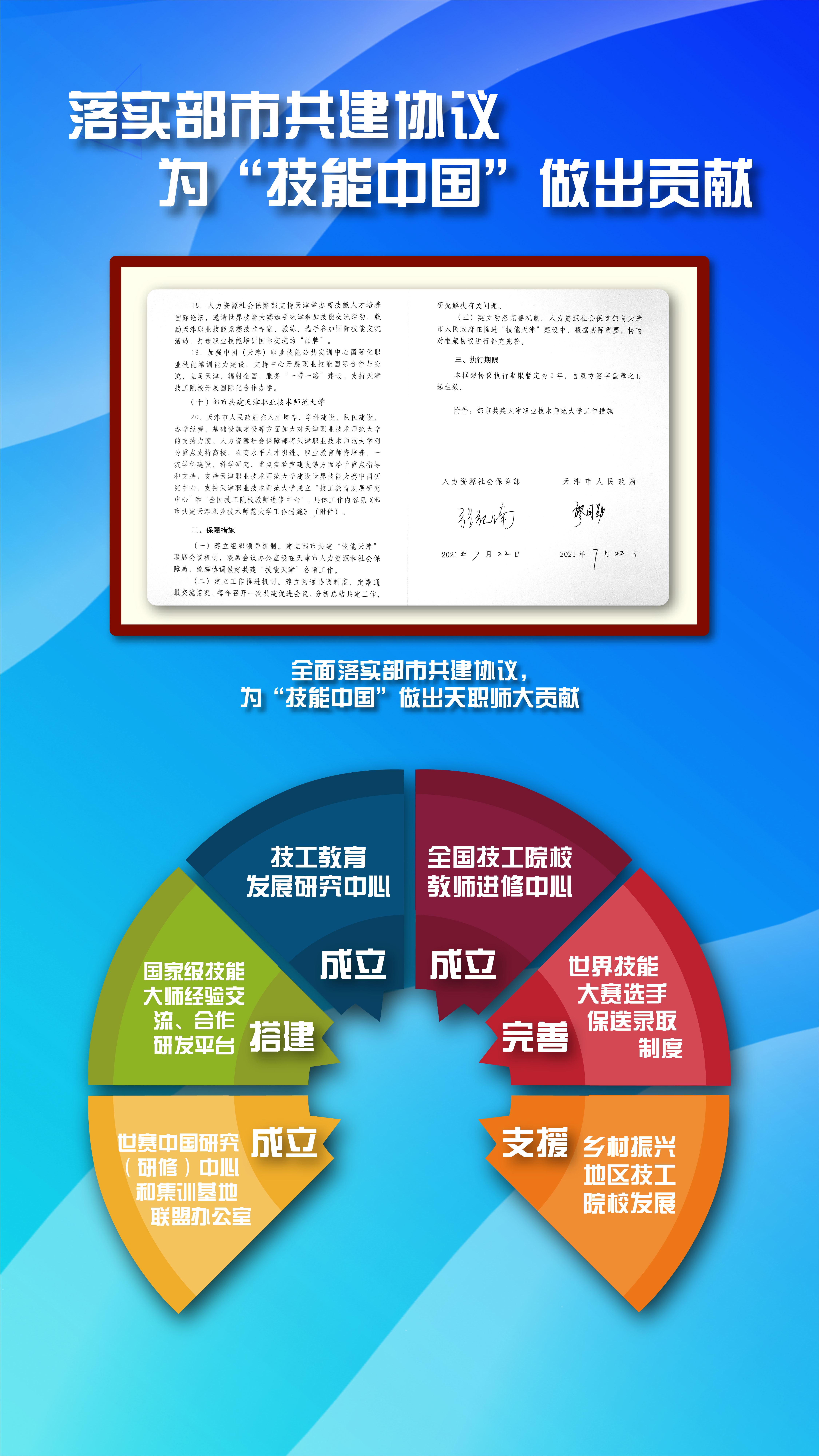 揭晓！天津职业技术师BOB竞猜范大学2021年度十大新闻出炉(图3)