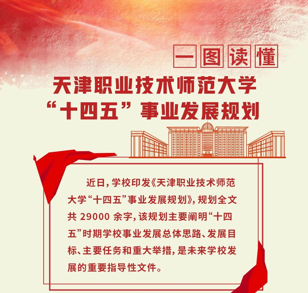 揭晓！天津职业技术师BOB竞猜范大学2021年度十大新闻出炉(图7)