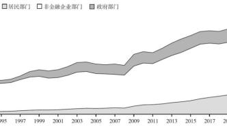 张晓晶：金融发展与共同富裕的“中国故事”