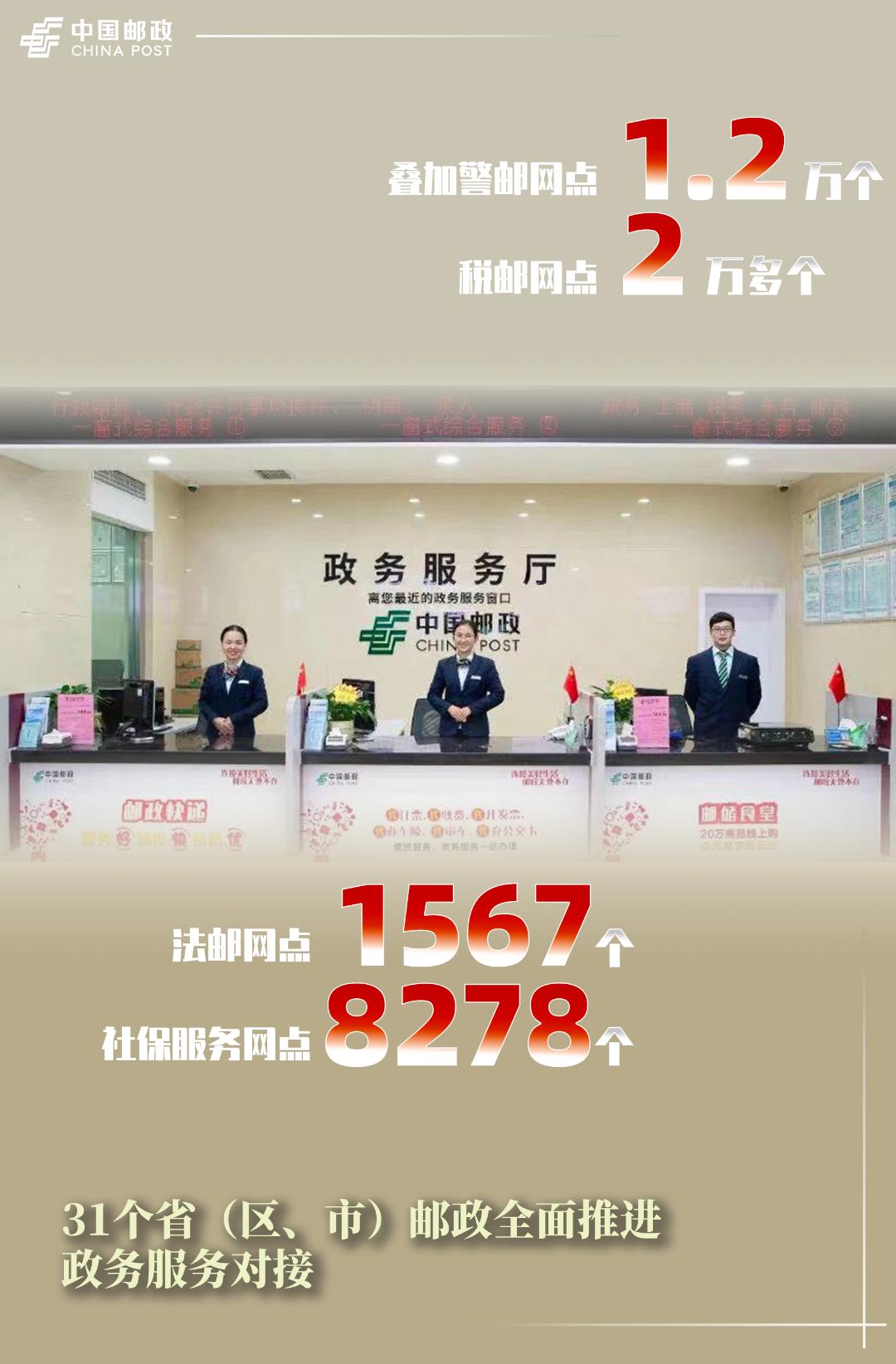 这张普遍服务成绩单很中国邮政