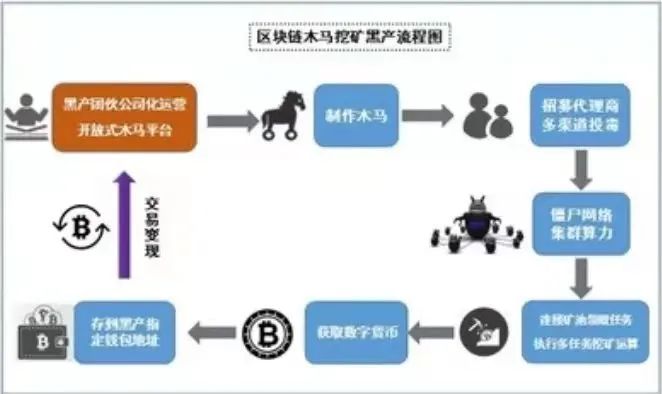 欧意交易所app官方下载