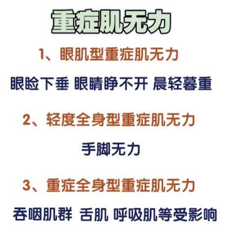 重症肌無力主要分為眼肌型,輕度全身型和重症全身型.