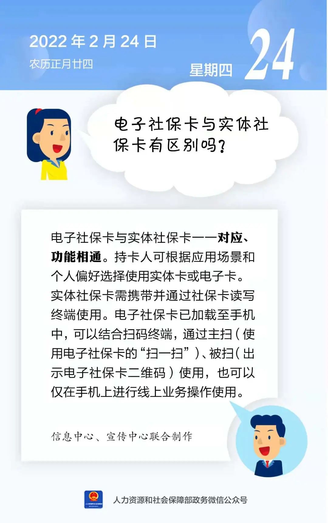 市民卡和社保卡的区别图片