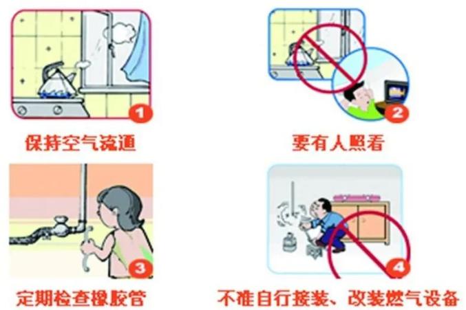 用火用電又用氣安全知識要牢記