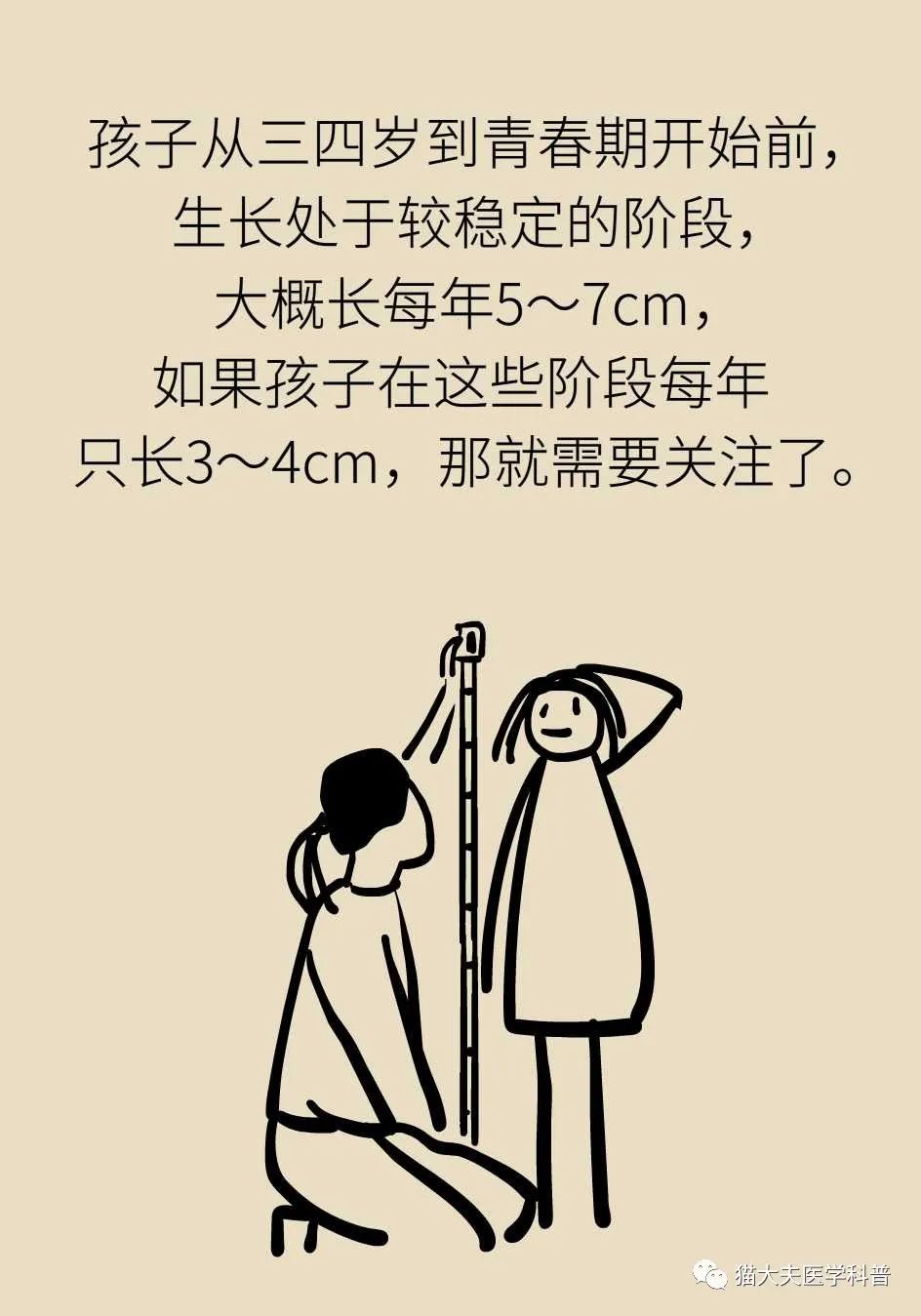 怎样才能长个儿 751.jpg