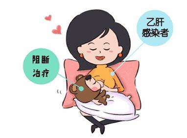 科普我国乙肝病毒携带者中近一半是女性如何有效阻断乙肝母婴传播